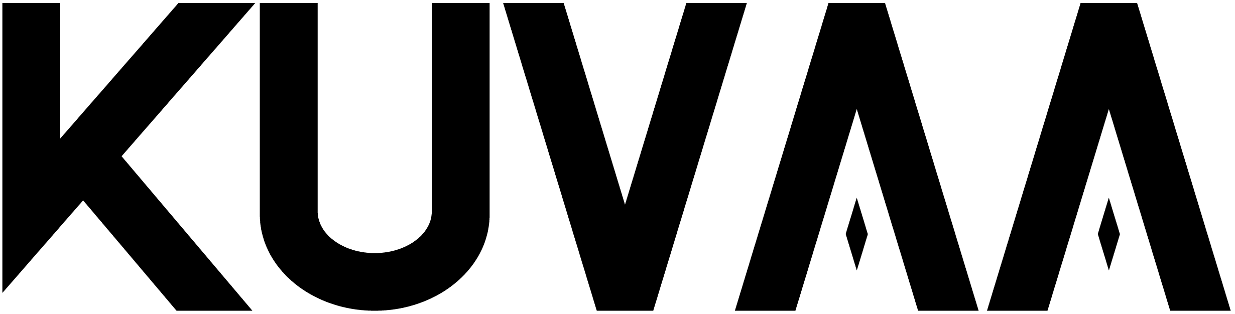 Kuvaa